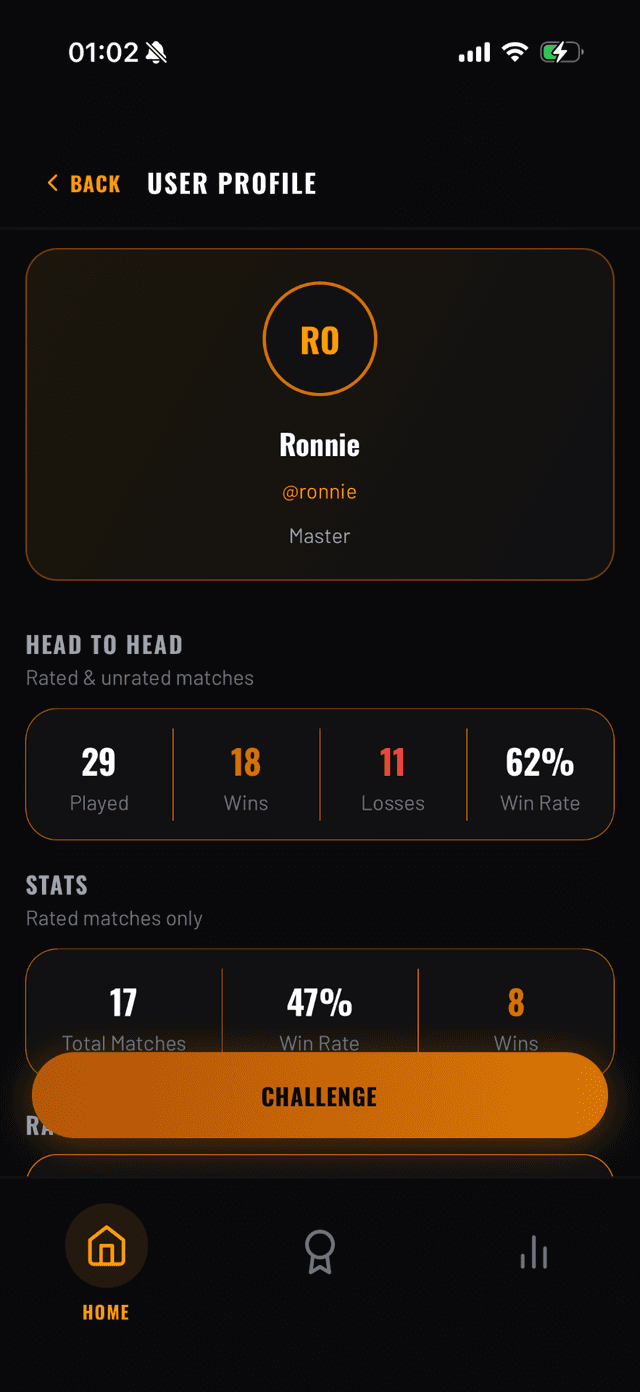 Player profile screen
